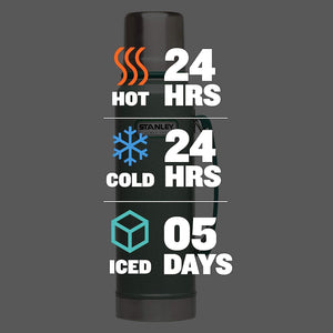 Stanley Classic Stainless Steel Thermos 24 Hours Cold & Hot Beverages 1 Liter