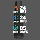 Stanley Classic Stainless Steel Thermos 24 Hours Cold & Hot Beverages 1 Liter