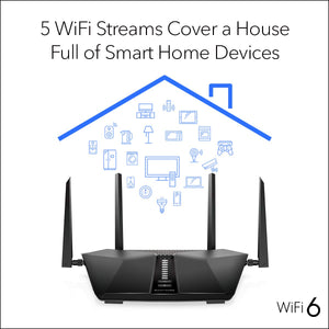 NETGEAR Nighthawk WiFi 6 Router (RAX43) 5-Stream Dual-Band Gigabit Router, AX4200 Wireless Speed (Up to 4.2 Gbps), Coverage Up to 2,500 sq.ft. and 25 Devices