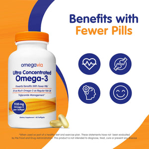 OmegaVia Ultra Concentrated Omega-3 Fish Oil, 60 Burpless Pills (Best By 06/26)