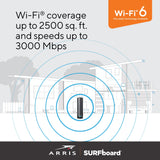 ARRIS Surfboard G36 DOCSIS 3.1 Multi-Gigabit Cable Modem & AX3000 Wi-Fi Router , Comcast Xfinity, Cox, Spectrum, Four 2.5 Gbps Ports , 1.2 Gbps Max Internet Speeds , 4 OFDM Channels