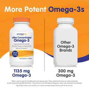 OmegaVia Ultra Concentrated Omega-3 Fish Oil, 60 Burpless Pills (Best By 06/26)