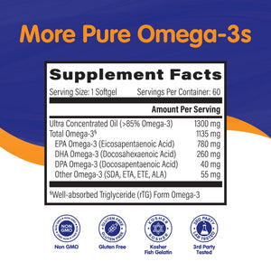 OmegaVia Ultra Concentrated Omega-3 Fish Oil, 60 Burpless Pills (Best By 06/26)